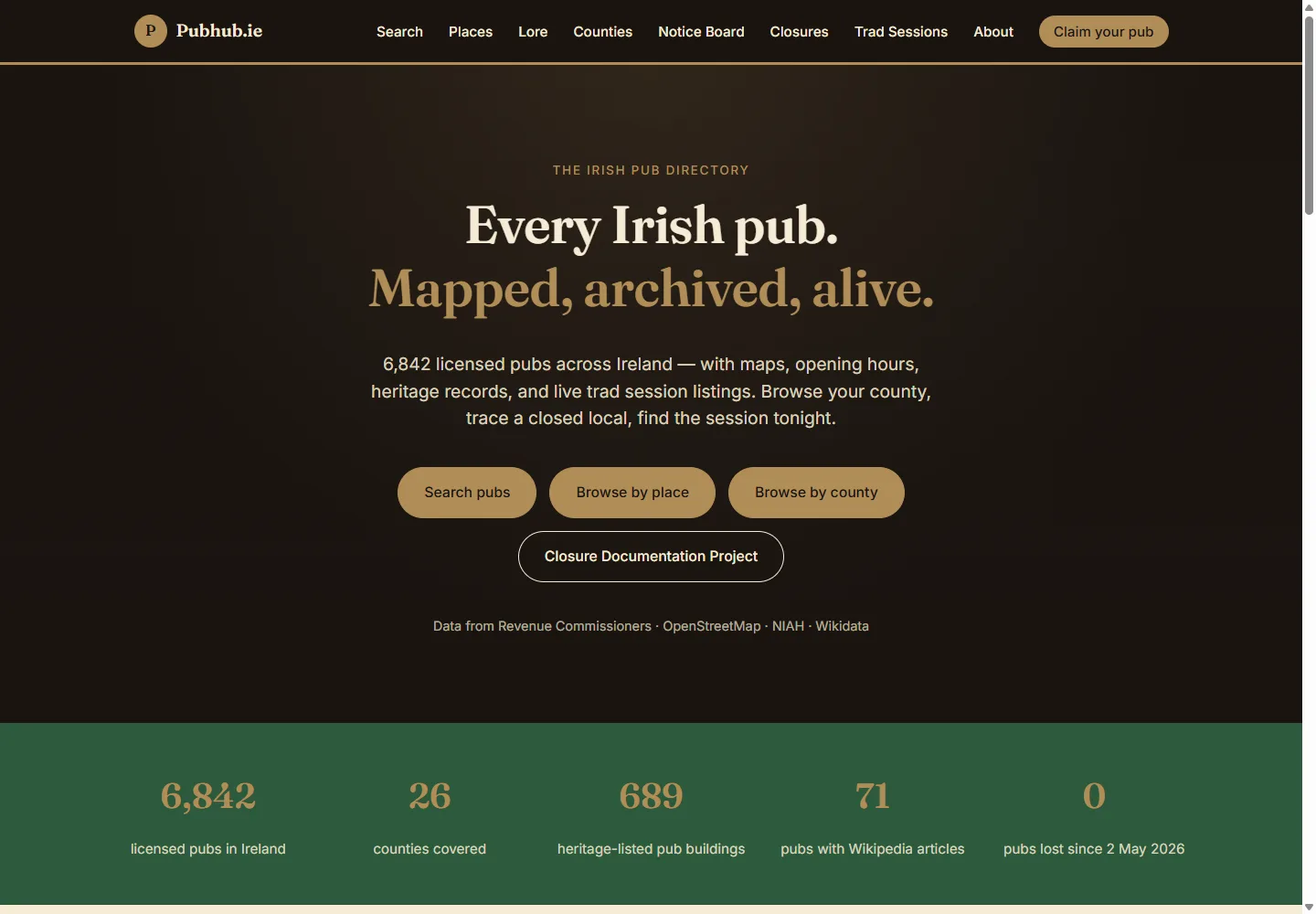 PubHub homepage showing its source-attributed Irish pub directory.